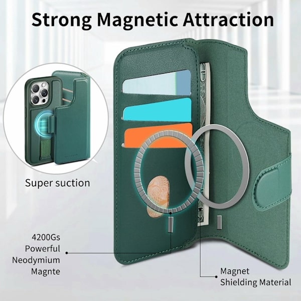 CASENEO iPhone 15 Pro Plånboksfodral RFID Blocking Konstläder - Grön