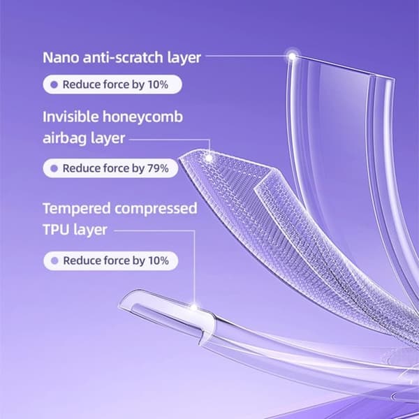 USAMS iPhone 14 Cover US-BH795 Fleksibel - Klar Transparent