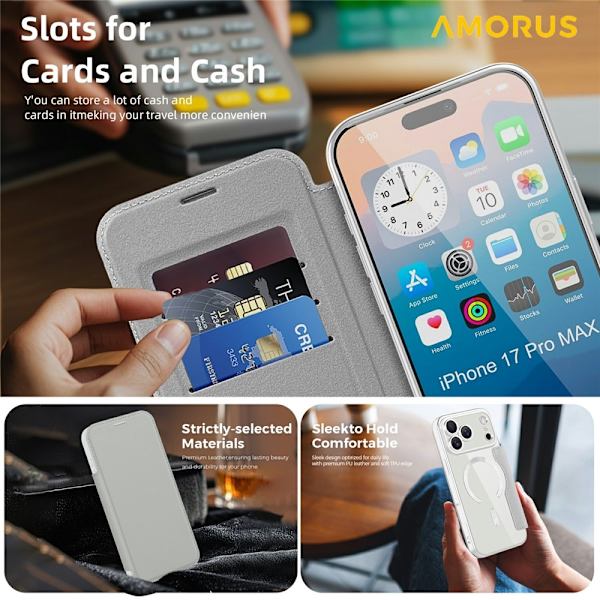 AMORUS iPhone 17 Pro Plånboksfodral MagSafe RFID-Skydd - Grå Grå