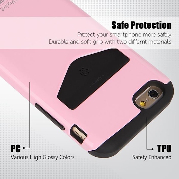 Mercury iPocket skal med kortplats till Apple iPhone 6(S) Plus -  Rosa Rosa