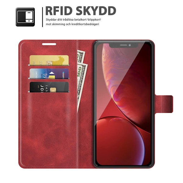 RFID-Skyddat Plånboksfodral iPhone 13 Pro - Boom of Sweden Röd
