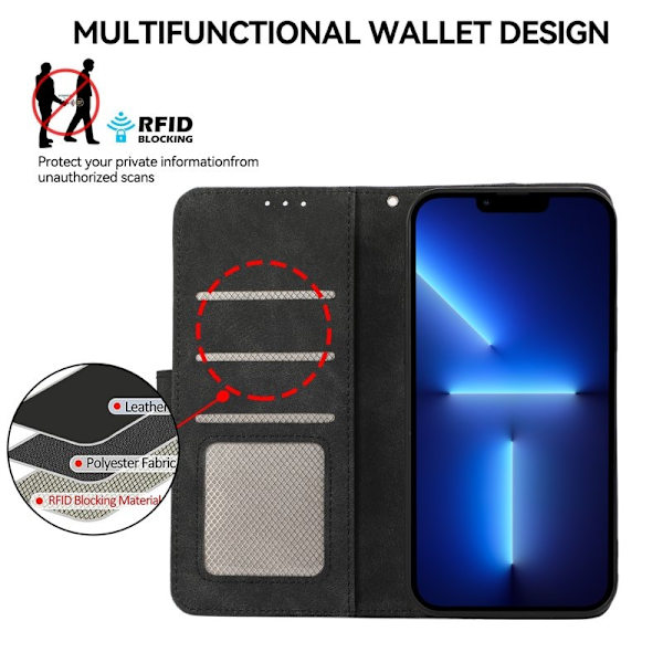 ABEEL iPhone 13 Pro Plånboksfodral RFID-Skydd Konstläder Svart