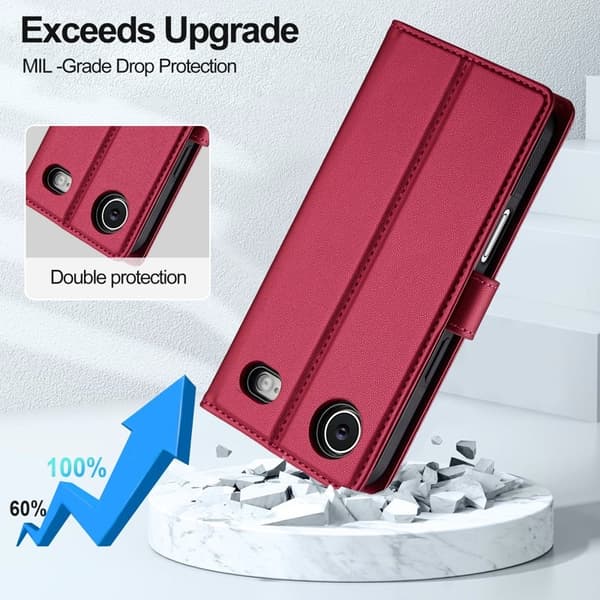 LC.IMEEKE L2 Series iPhone Air Plånboksfodral Konstläder - Röd