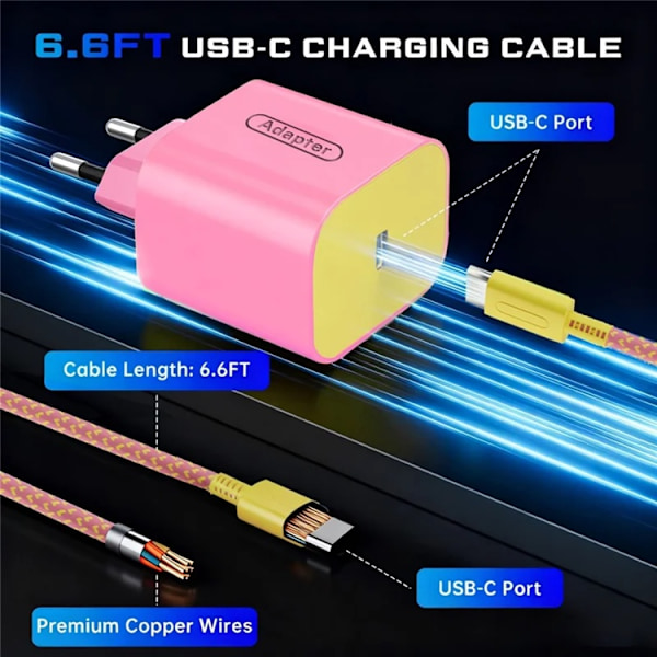 60W Snabbladdare För Nintendo Switch 2/Lite/OLED Spelkonsol Typ-C Rosa