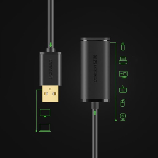 Ugreen Extension USB-A han til USB-A hun kabel 25m Sort