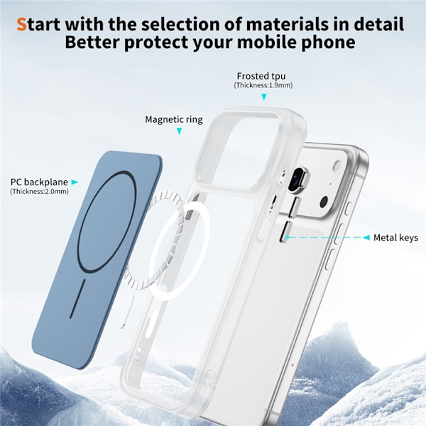 Mobilskal till iPhone 17 Pro Max MagSafe Skin Touch TPU PC - Blå Blå