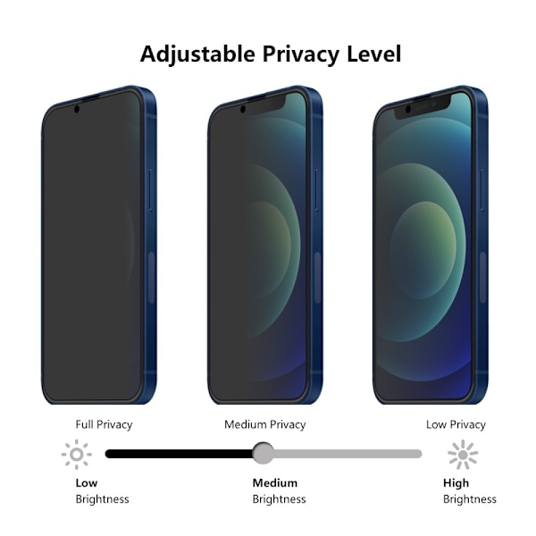 [2-PACK] Privacy Härdat Glas Skärmskydd iPhone 13 Pro Max - Svart Svart
