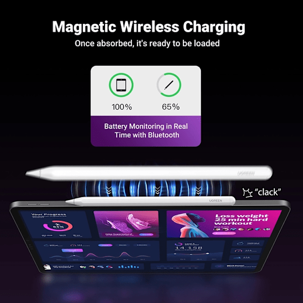 Ugreen LP653 Stylus Penna med Trådlös Laddning För iPad - Vit