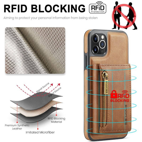 DG.MING M5 Series iPhone 11 Pro Max Plånboksfodral Konstläder Brun