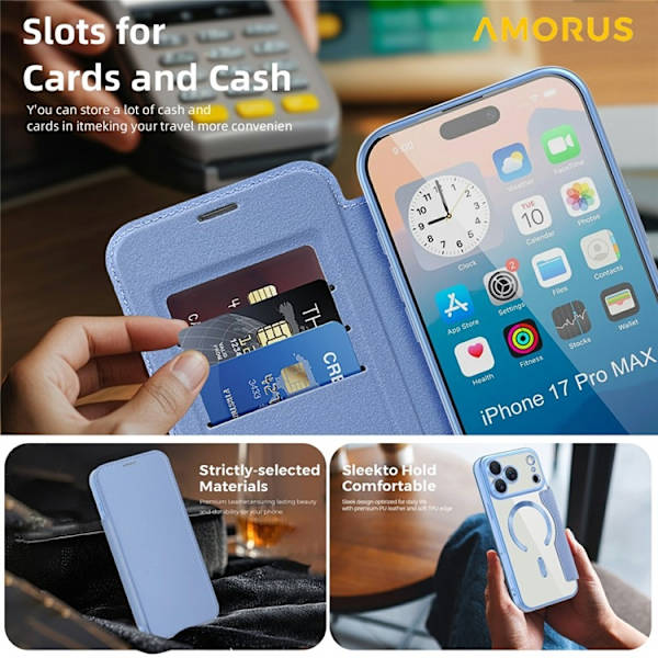 AMORUS iPhone 17 Pro Plånboksfodral MagSafe RFID-Skydd - Blå Blå