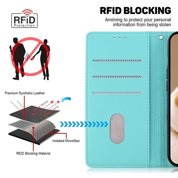 Mobilskal till Samsung Galaxy S26/S26 Pro RFID-Skydd KattTPU + KonstLäder Grön
