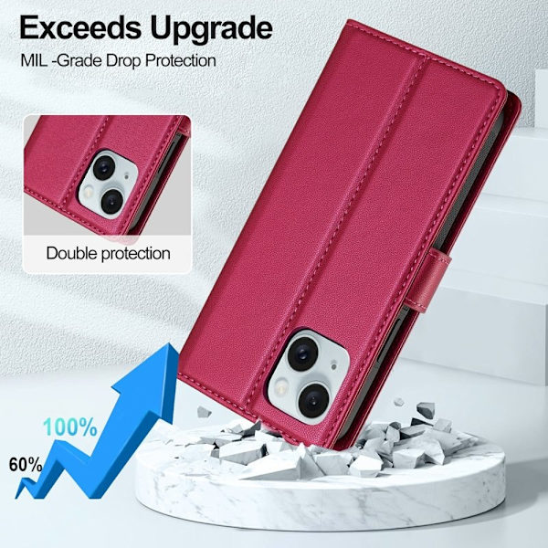 LC.IMEEKE L2 Series iPhone 15 Plus Plånboksfodral Konstläder - Röd