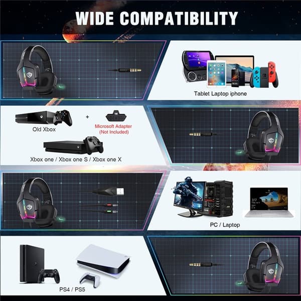 KOTION EACH Over-Ear Gaming Trådbundna Hörlurar Roterbar Mikrofon S12