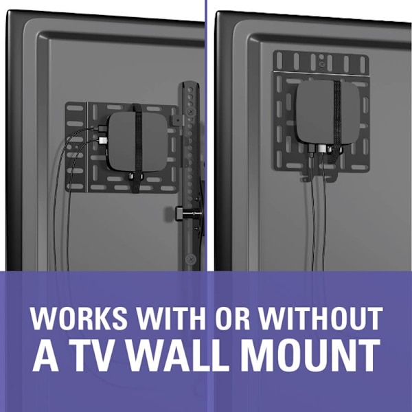 SANUS Streaming Device Panel