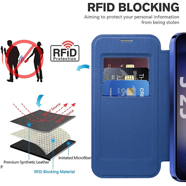 Galaxy S25 Plånboksfodral MagSafe RFID-Skydd - Blå Blå