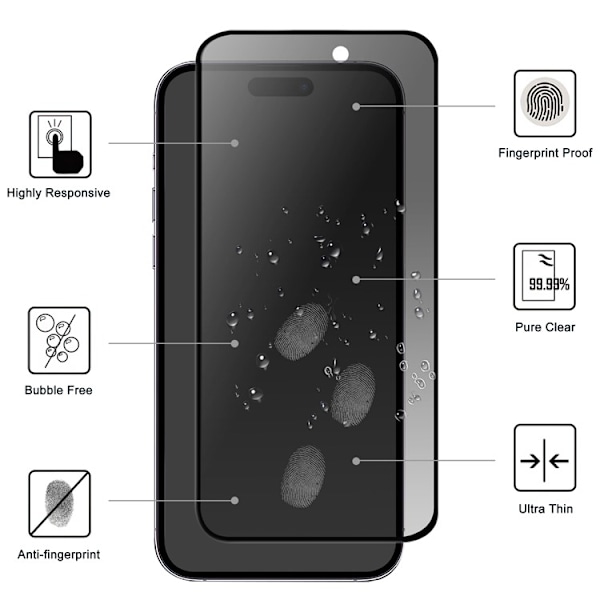 BOOM [2-Pack] iPhone 15 Pro Härdat Glas Skärmskydd Privacy - Svart Svart