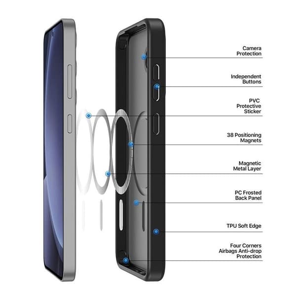 Dux Ducis Telefontaske til Galaxy S25 Plus MagSafe YIND - Sort Black