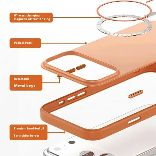Mobilskal till iPhone 17 Pro Max Magsafe Shockproof - Rosa Rosa