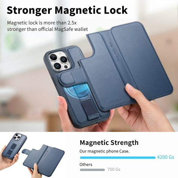 CASENEO iPhone 15 Pro Plånboksfodral RFID Blocking Konstläder - Blå