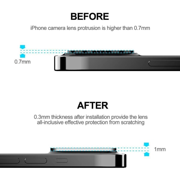 [2 kpl] Karkaistu lasi kameran linssisuoja iPhone 12 Pro Max - kirkas