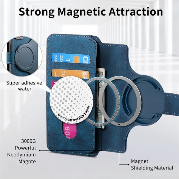 CASENEO iPhone 15 Plånboksfodral Konstläder - Blå