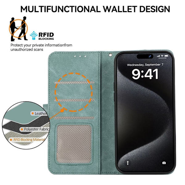 ABEEL iPhone 15 Pro Max Plånboksfodral Konstläder RFID Skydd - Blå