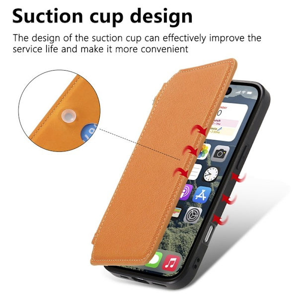 CASENEO iPhone 16 Pro Plånboksfodral Konstläder - Gul