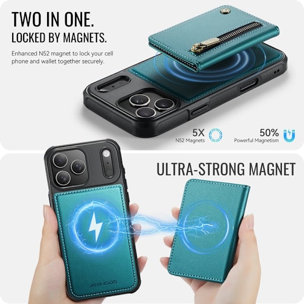 JEEHOOD J12 Plånboksfodral för iPhone 17 Pro Konstläder Blå