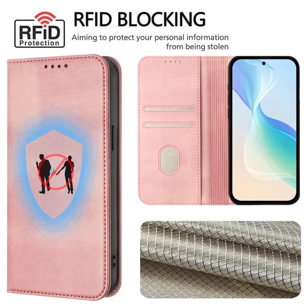 Samsung Galaxy S26 Ultra Plånboksfodral Konstläder RFID Skydd - Rosa