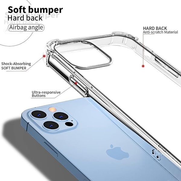 Boom Shockproof Skal till iPhone 14 Pro Max Transparent