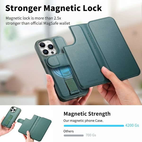 CASENEO iPhone 15 Pro Max Plånboksfodral Konstläder - Grön