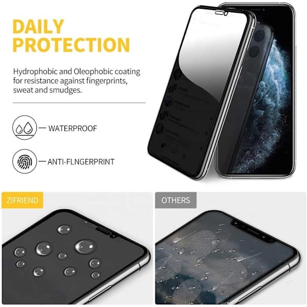 Privacy Anti-Spy Härdat Glas Skärmskydd till iPhone 8 Plus / 7 Plus Svart
