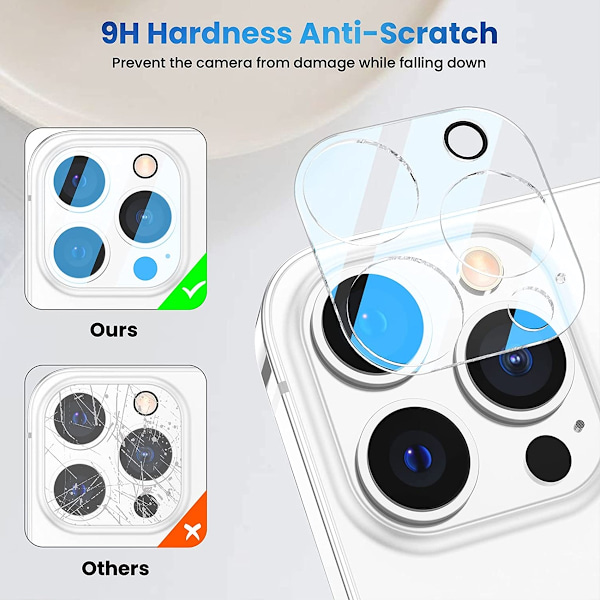 iPhone 13 Pro [4-PACK] 2 X Kameralinsskydd Glas + 2 X Härdat Glas
