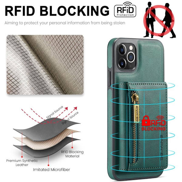 DG.MING M5 Series iPhone 11 Pro Max Plånboksfodral Konstläder Grön