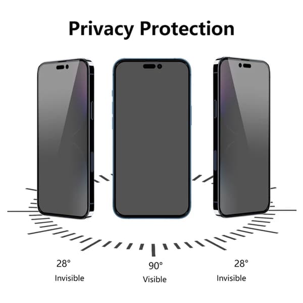 [10-Pack Bulk] iPhone 11 Pro Max/XS Max Härdat Glas Skärmskydd Privacy