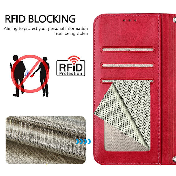 OnePlus 15 Konstläder Plånboksfodral Panda Imprint RFID-Skydd Rosa