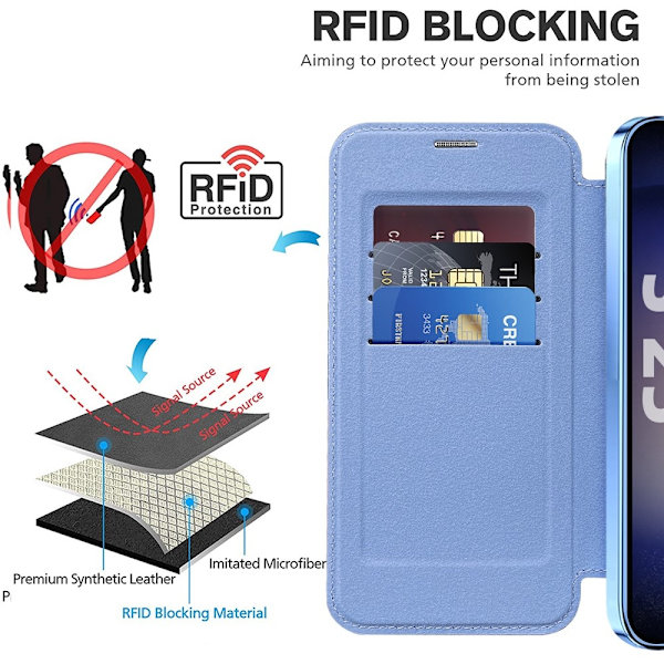 Galaxy S25 Plus Plånboksfodral MagSafe RFID Blocking - Blå Blå