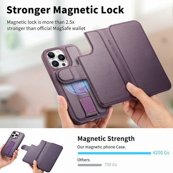 CASENEO iPhone 15 Pro Plånboksfodral Konstläder - Lila