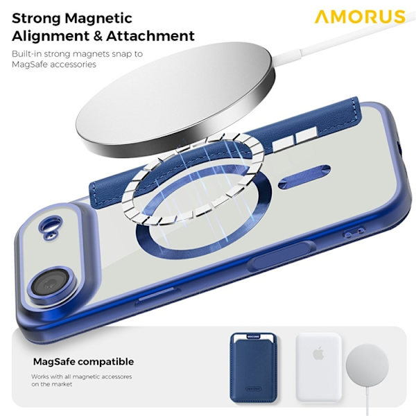 AMORUS iPhone Air Plånboksfodral MagSafe RFID-Skydd - Blå Blå