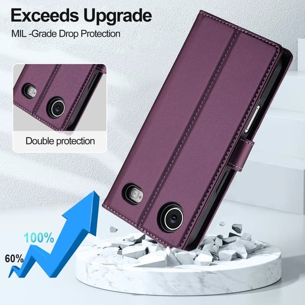 LC.IMEEKE L2 Series iPhone Air Plånboksfodral Konstläder - Lila