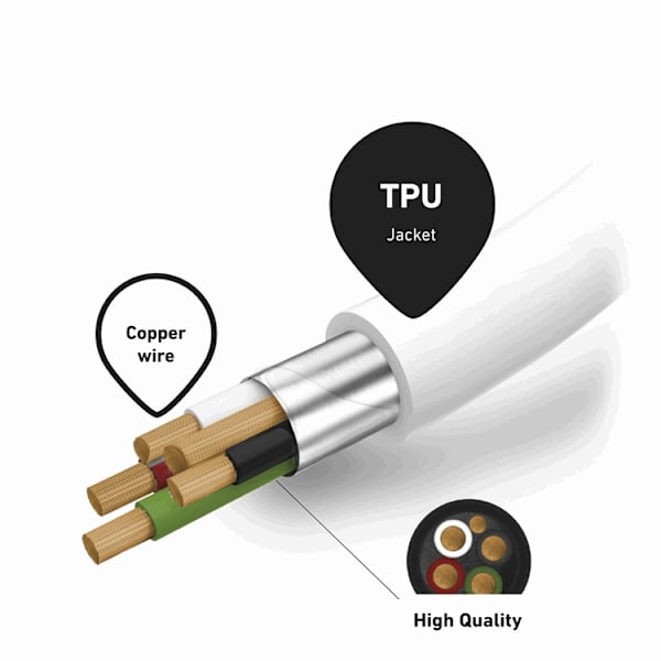 SBS USB-C - Lightning Kabel 1m MFi Certified - Vit Vit