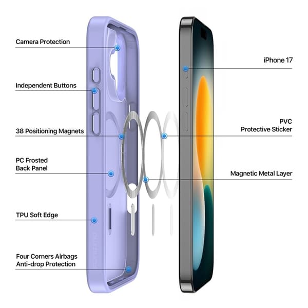Dux Ducis Mobilskal till iPhone 17 MagSafe Yind - Ljuslila Lila