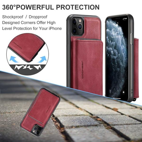 JEEHOOD iPhone 11 Pro Max Plånboksfodral Konstläder TPU Röd