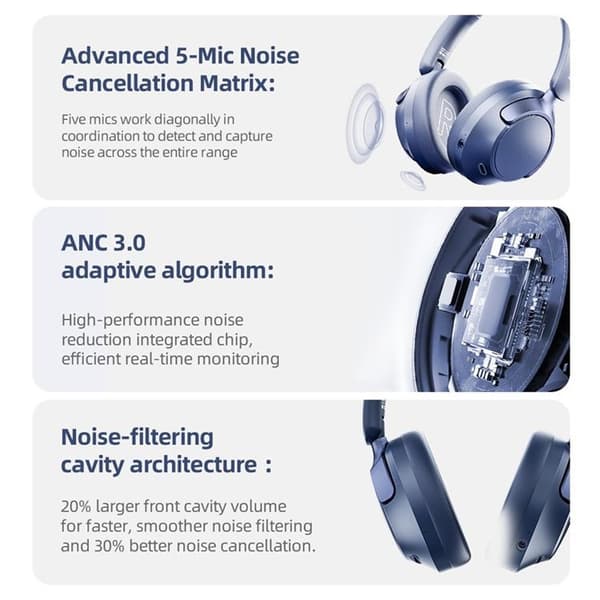 Over-Ear Trådlösa Hörlurar Bluetooth PC Gaming GT6 - Vit Vit