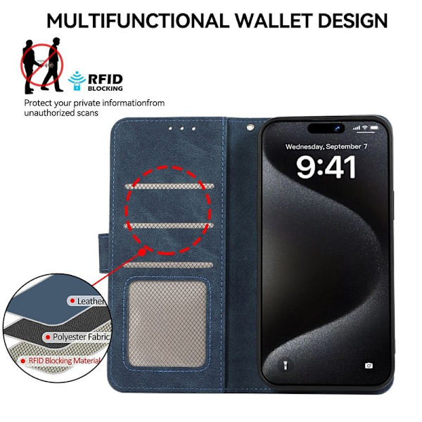 ABEEL iPhone 16 Plus Plånboksfodral RFID-Skydd Blå KonstLäder