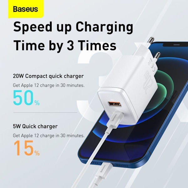 BASEUS - 2-Port netværksoplader 20w - Vit White