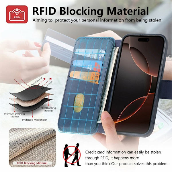 CASENEO iPhone 15 Plånboksfodral RFID Blocking Konstläder - Blå