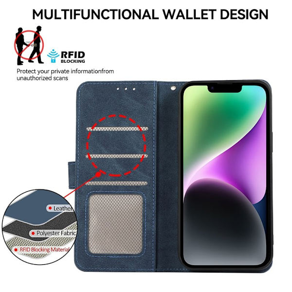 ABEEL iPhone 14 Plånboksfodral RFID-Skydd Konstläder Flip Blå