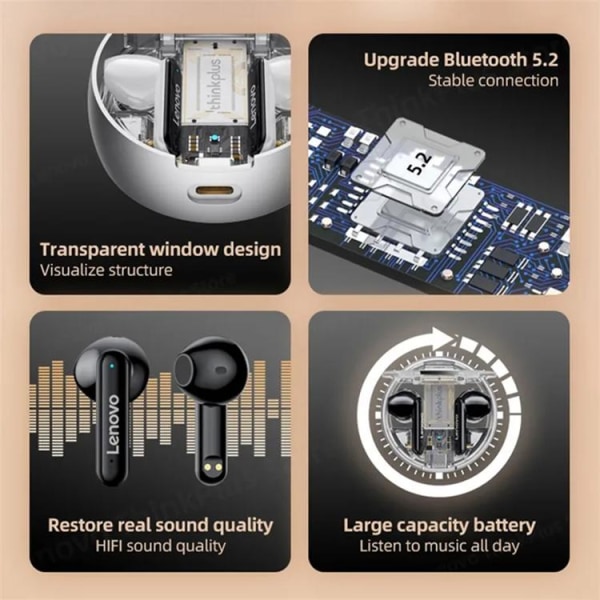 LENOVO ThinkPlus LP8 Pro TWS Trådlös Hörlurar Bluetooth - Vit