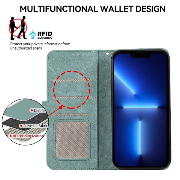 ABEEL iPhone 13 Pro Plånboksfodral RFID-Skydd Konstläder - Blå